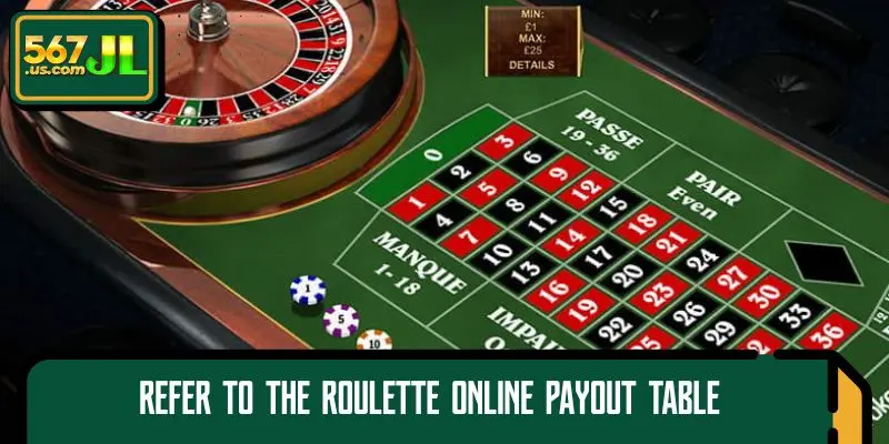 Refer to the Roulette Online payout table
